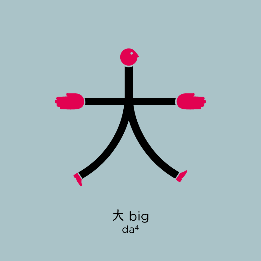 Chineasy_FB_Compounds_PINYIN_Big