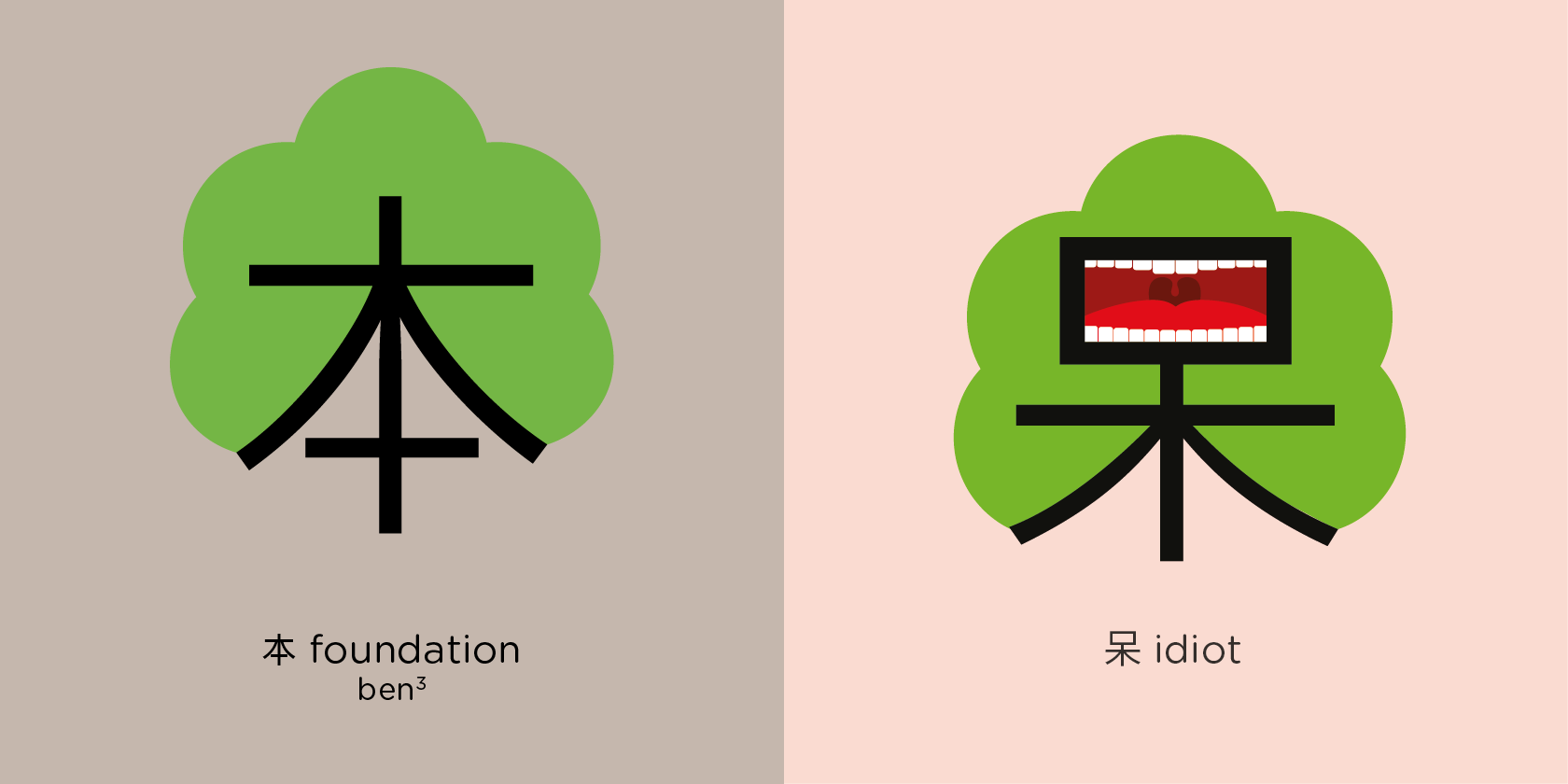 Chineasy_FB_Compounds_PINYIN_Foundation2