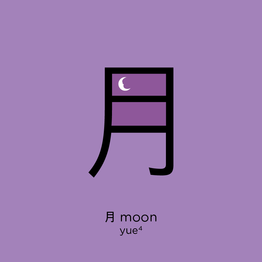 Chineasy_FB_Compounds_PINYIN_Moon